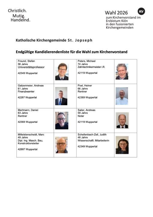 Endgültige_Kandidierendenliste KV 2026