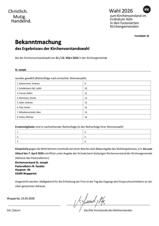 Wahlergebnis_KV_Wahl_2026_jpg